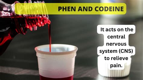 Codeine (oral route) 